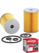 Ryco Fuel Filter R2199P + Service Stickers
