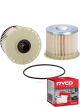 Ryco Fuel Filter R2656P + Service Stickers