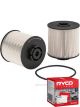 Ryco Fuel Filter R2732P + Service Stickers