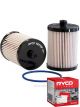 Ryco Fuel Filter R2775P + Service Stickers