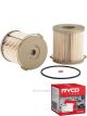 Ryco Fuel Filter R2795P + Service Stickers