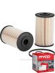 Ryco Fuel Filter R2803P + Service Stickers