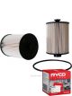 Ryco Fuel Filter R2809P + Service Stickers