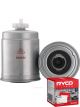 Ryco Fuel Filter Z576 + Service Stickers
