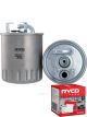 Ryco Fuel Filter Z612 + Service Stickers