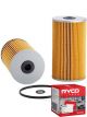 Ryco Oil Filter R2421P + Service Stickers
