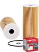 Ryco Oil Filter R2700P + Service Stickers