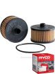 Ryco Oil Filter R2772P + Service Stickers