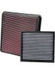 K&N 4WD Filter Service Kit