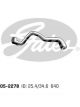 Gates Radiator Hose