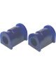SuperPro Sway Bar Bush Kit 21mm