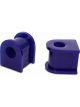 SuperPro Sway Bar Bush Kit 19mm