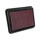 K&N Panel Air Filter
