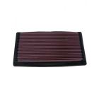 K&N Panel Air Filter