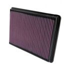 K&N Panel Air Filter