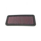 K&N Panel Air Filter