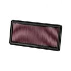 K&N Panel Air Filter