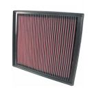 K&N Panel Air Filter
