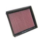 K&N Panel Air Filter