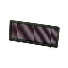 K&N Panel Air Filter