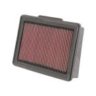 K&N Panel Air Filter