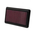 K&N Panel Air Filter