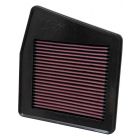 K&N Panel Air Filter