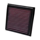 K&N Panel Air Filter Replacement