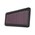 K&N Panel Air Filter