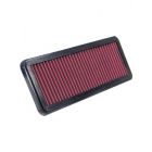 K&N Panel Air Filter