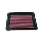K&N Panel Air Filter