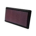 K&N Panel Air Filter