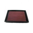 K&N Panel Air Filter