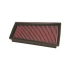K&N Panel Air Filter
