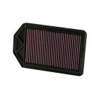 K&N Panel Air Filter