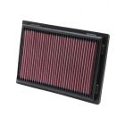 K&N Panel Air Filter