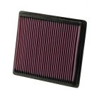 K&N Panel Air Filter
