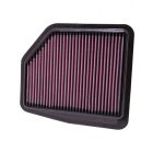 K&N Panel Air Filter