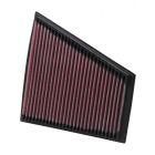 K&N Panel Air Filter