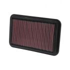 K&N Panel Air Filter