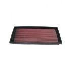 K&N Panel Air Filter