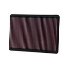 K&N Panel Air Filter
