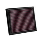 K&N Panel Air Filter