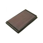 K&N Panel Air Filter