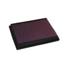 K&N Panel Air Filter