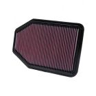 K&N Panel Air Filter