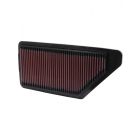 K&N Panel Air Filter