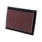 K&N Panel Air Filter