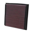 K&N Panel Air Filter
