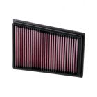 K&N Panel Air Filter